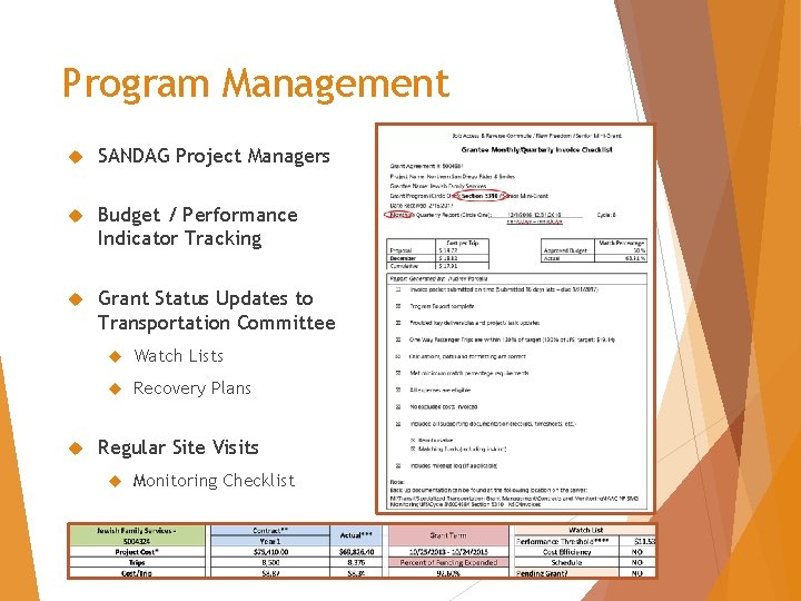 Program Management SANDAG Project Managers Budget / Performance Indicator Tracking Grant Status Updates to