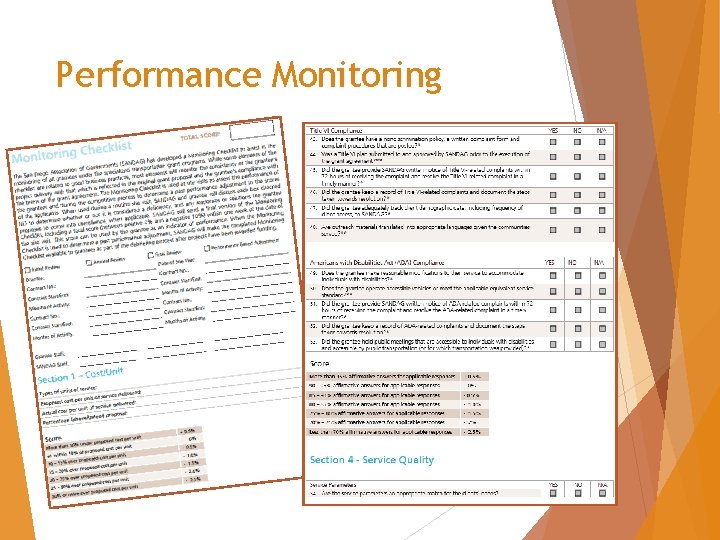 Performance Monitoring 