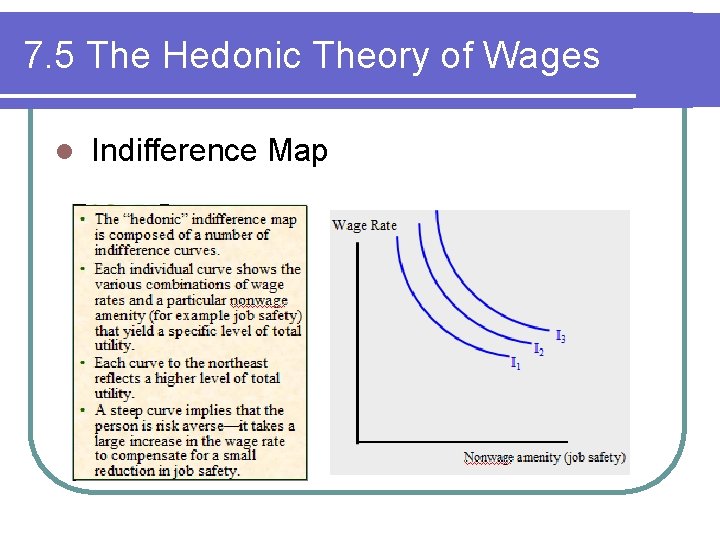 7. 5 The Hedonic Theory of Wages l Indifference Map 7. 5 The Hedonic Theory of Wages l Indifference Map