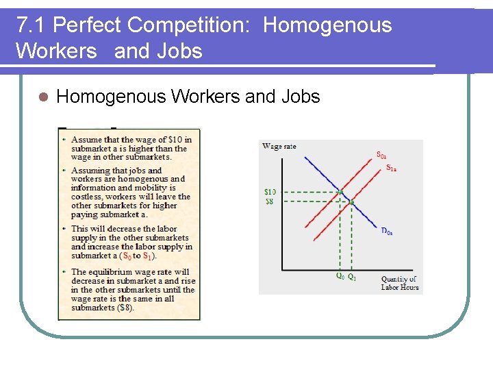 7. 1 Perfect Competition: Homogenous Workers and Jobs l Homogenous Workers and Jobs 7. 1 Perfect Competition: Homogenous Workers and Jobs l Homogenous Workers and Jobs