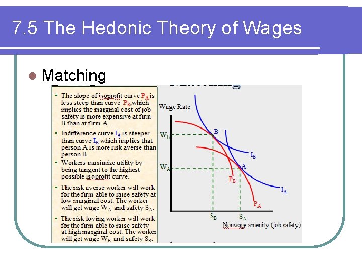 7. 5 The Hedonic Theory of Wages l Matching 7. 5 The Hedonic Theory of Wages l Matching