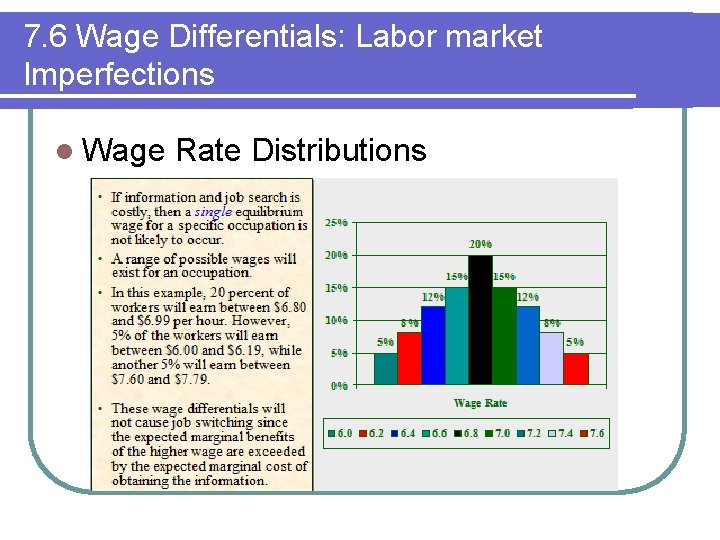 7. 6 Wage Differentials: Labor market Imperfections l Wage Rate Distributions 7. 6 Wage Differentials: Labor market Imperfections l Wage Rate Distributions