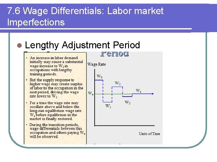 7. 6 Wage Differentials: Labor market Imperfections l Lengthy Adjustment Period 7. 6 Wage Differentials: Labor market Imperfections l Lengthy Adjustment Period