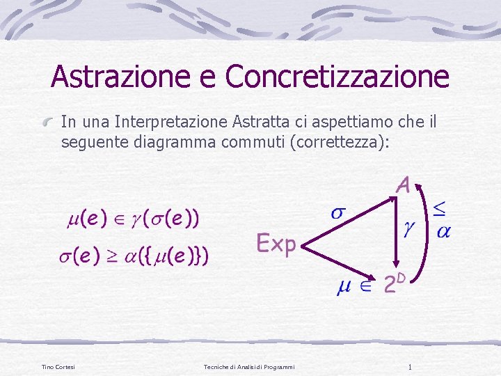 Astrazione e Concretizzazione In una Interpretazione Astratta ci aspettiamo che il seguente diagramma commuti