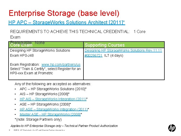 HP ENTERPRISE STORAGE Base Level AUTHORIZATION 1 2012