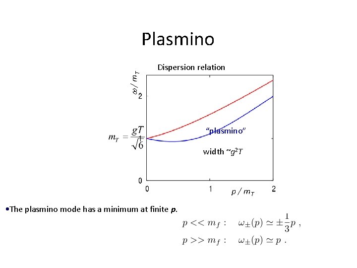 w / m. T Plasmino Dispersion relation “plasmino” width ~g 2 T p /