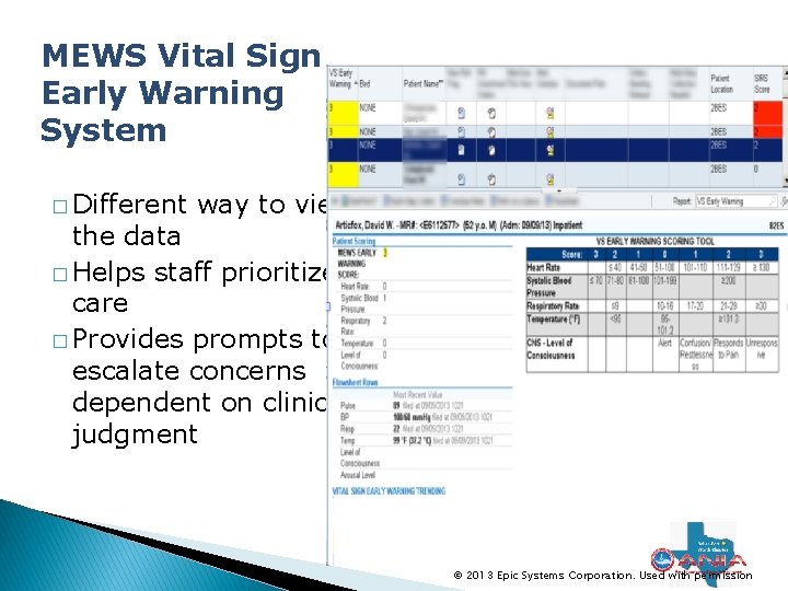 MEWS Vital Sign Early Warning System � Different way to view the data �