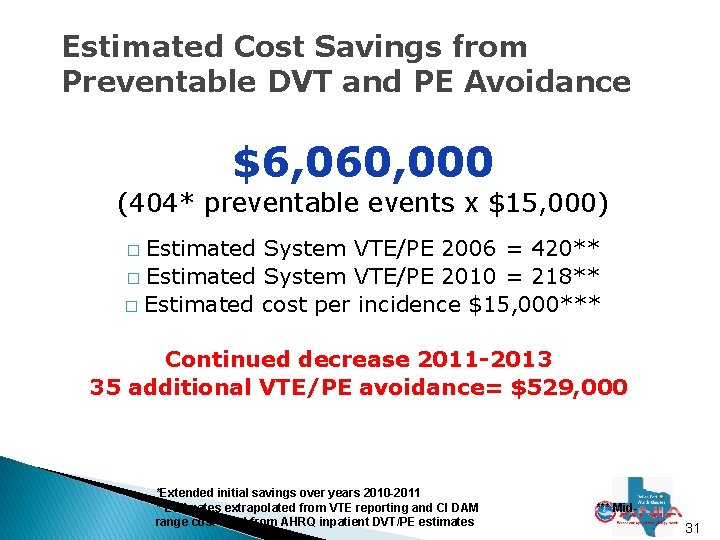 Estimated Cost Savings from Preventable DVT and PE Avoidance $6, 060, 000 (404* preventable