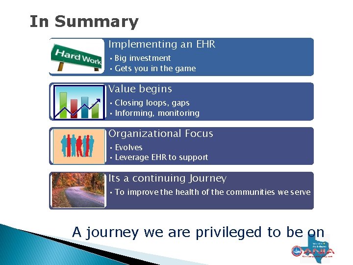 In Summary Implementing an EHR • Big investment • Gets you in the game