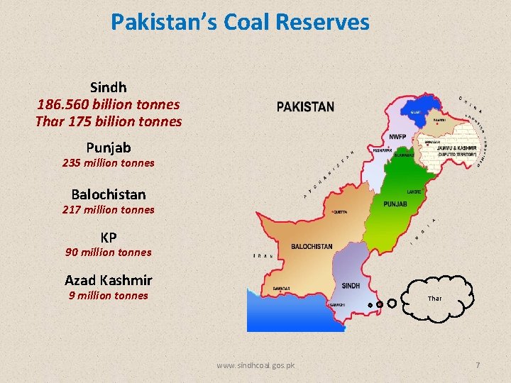 Pakistan’s Coal Reserves Sindh 186. 560 billion tonnes Thar 175 billion tonnes Punjab 235