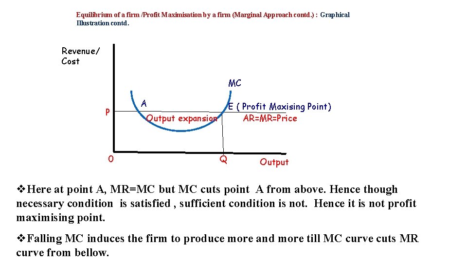 Equilibrium of a firm /Profit Maximisation by a firm (Marginal Approach contd. ) :
