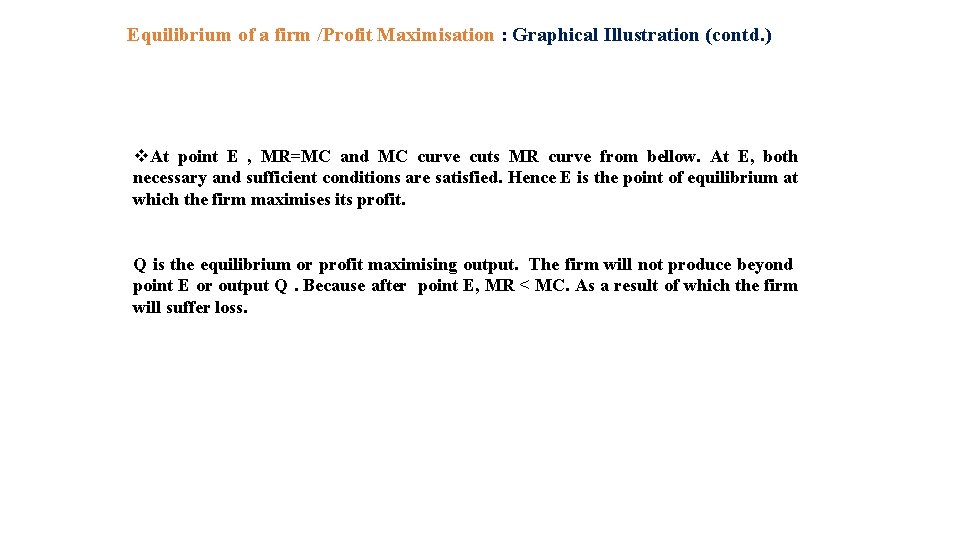 Equilibrium of a firm /Profit Maximisation : Graphical Illustration (contd. ) v. At point