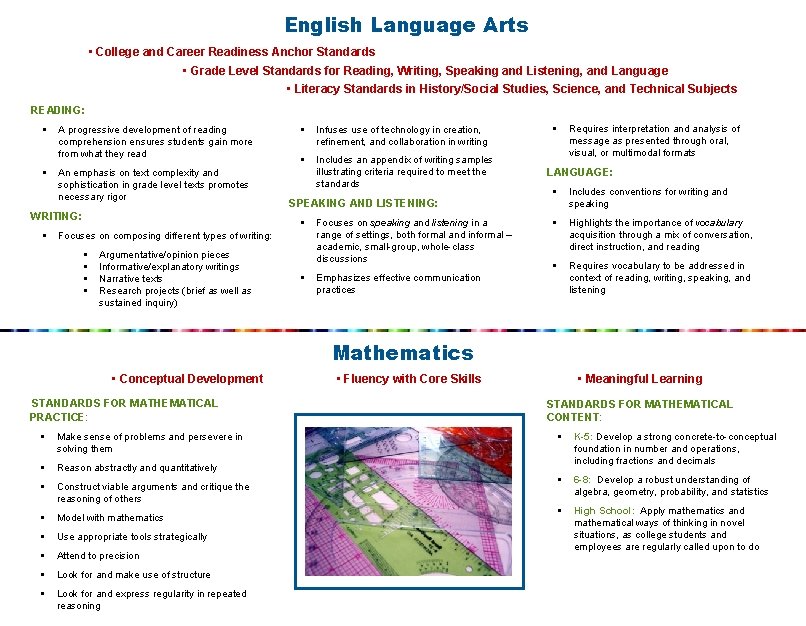 English Language Arts • College and Career Readiness Anchor Standards • Grade Level Standards