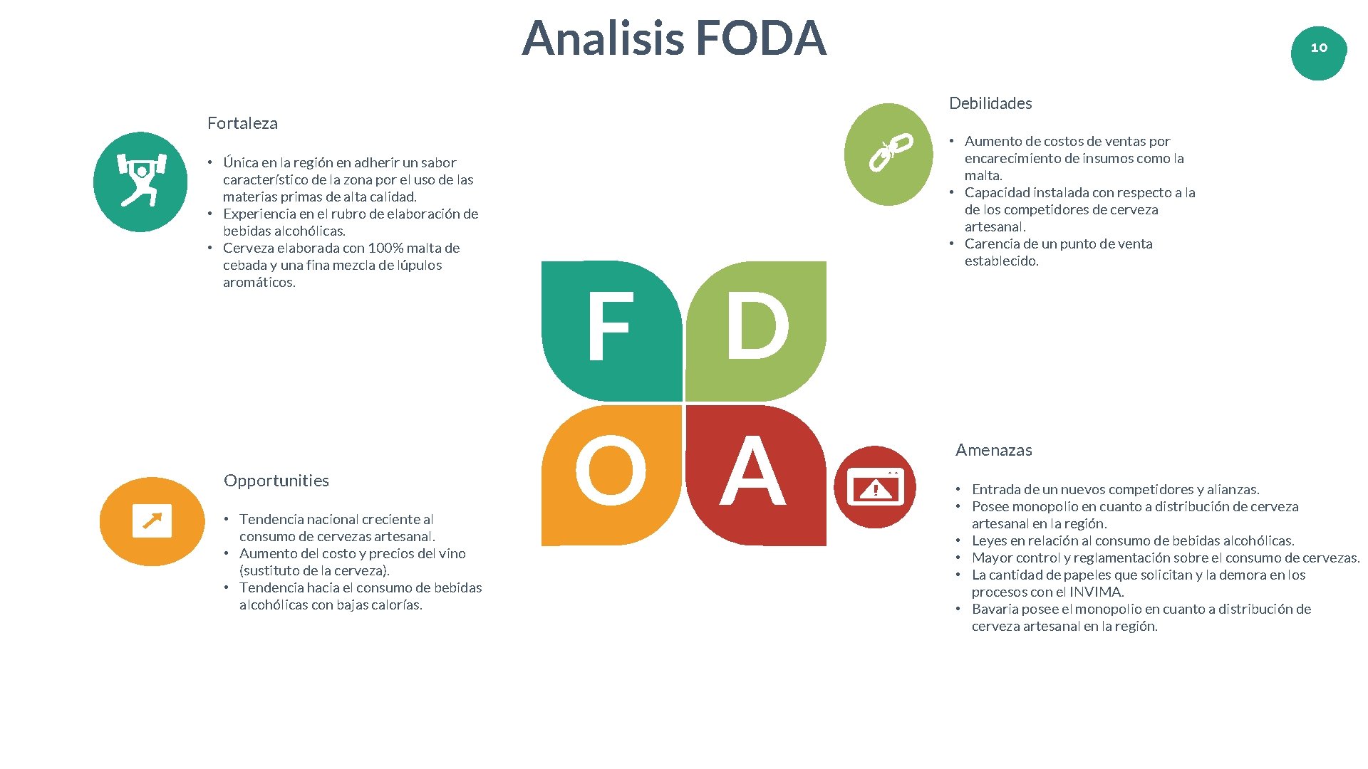 Analisis FODA Debilidades Fortaleza • Única en la región en adherir un sabor característico