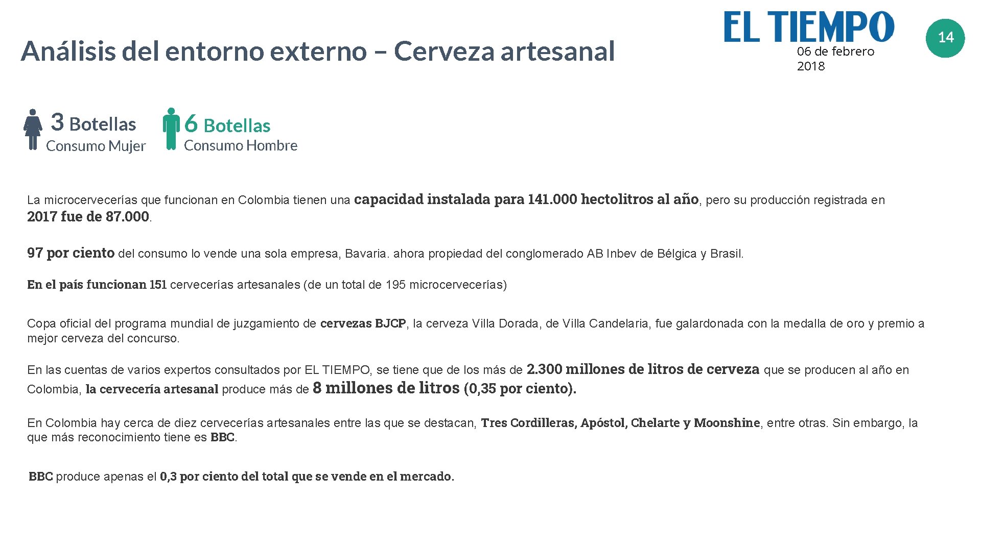 Análisis del entorno externo – Cerveza artesanal 3 Botellas Consumo Mujer 06 de febrero