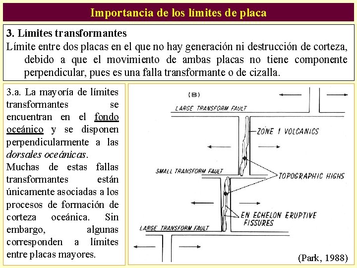 Importancia de los límites de placa 3. Límites transformantes Límite entre dos placas en