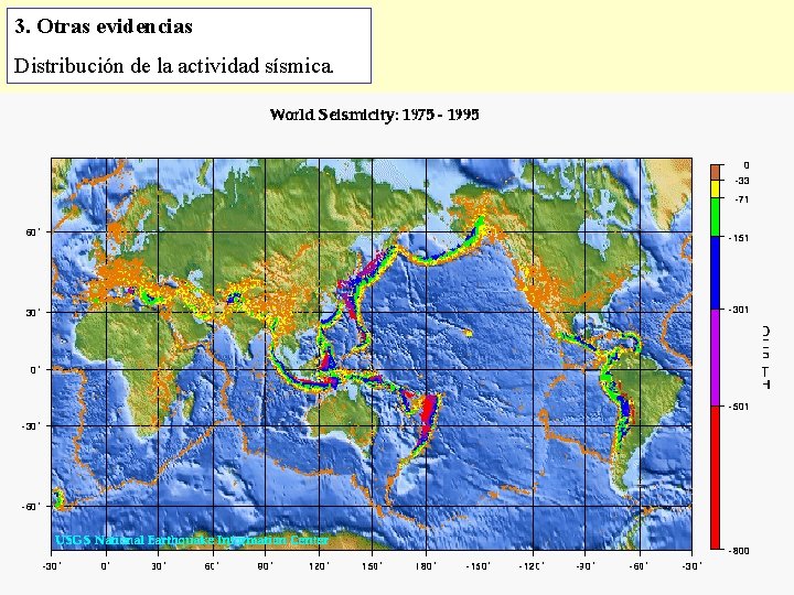 3. Otras evidencias Distribución de la actividad sísmica. 