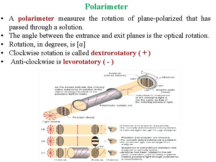 Polarimeter • A polarimeter measures the rotation of plane-polarized that has passed through a