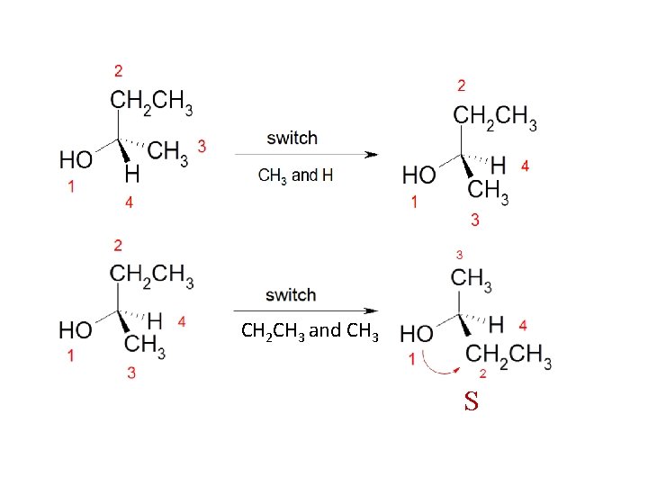 CH 2 CH 3 and CH 3 S 