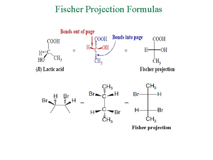 Fischer Projection Formulas Fisher projection 