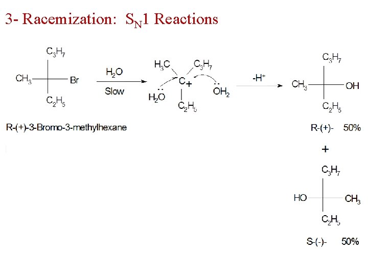 3 - Racemization: SN 1 Reactions 