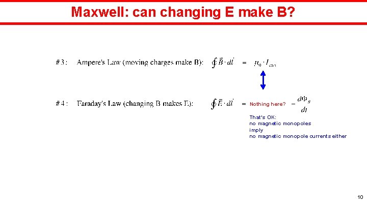 Maxwell: can changing E make B? Nothing here? That’s OK: no magnetic monopoles imply