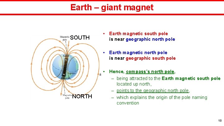 Earth – giant magnet SOUTH • Earth magnetic south pole is near geographic north