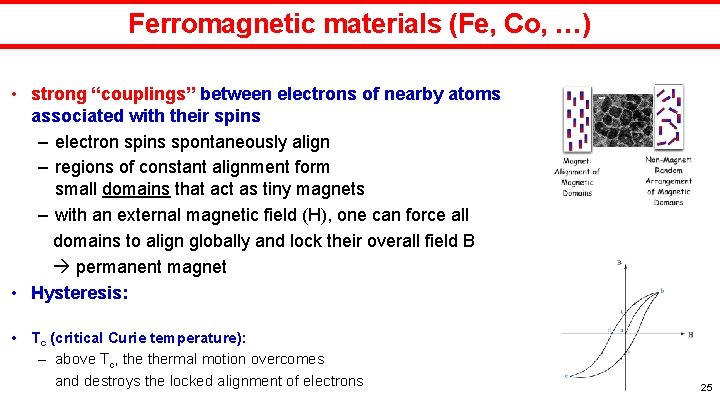Ferromagnetic materials (Fe, Co, …) • strong “couplings” between electrons of nearby atoms associated