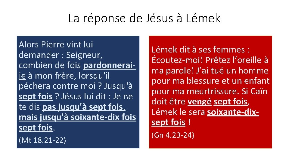 La réponse de Jésus à Lémek Alors Pierre vint lui demander : Seigneur, combien