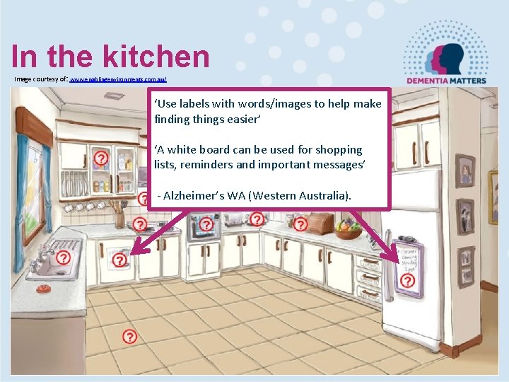 In the kitchen Image courtesy of: www. enablingenvironments. com. au/ ‘Use labels with words/images