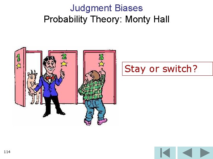 Judgment Biases Probability Theory: Monty Hall Stay or switch? 114 