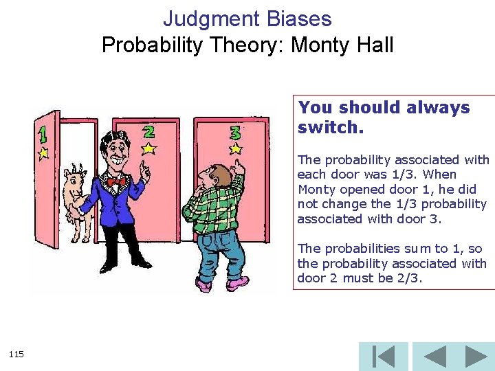Judgment Biases Probability Theory: Monty Hall You should always switch. The probability associated with