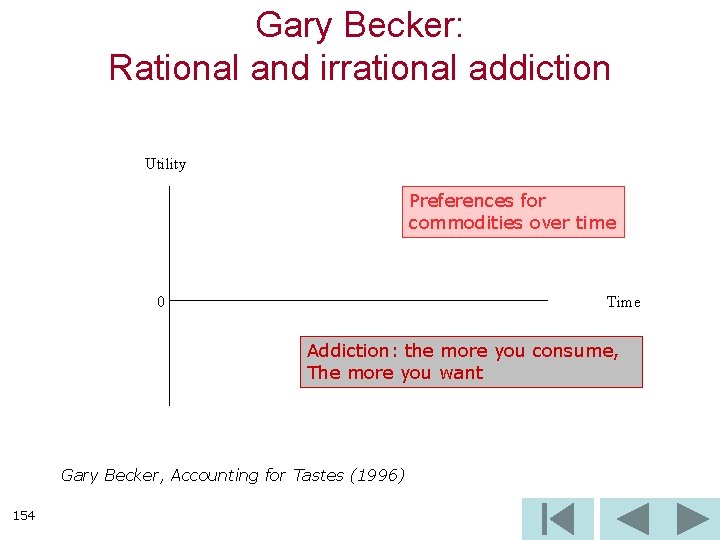 Gary Becker: Rational and irrational addiction Utility Preferences for commodities over time Time 0