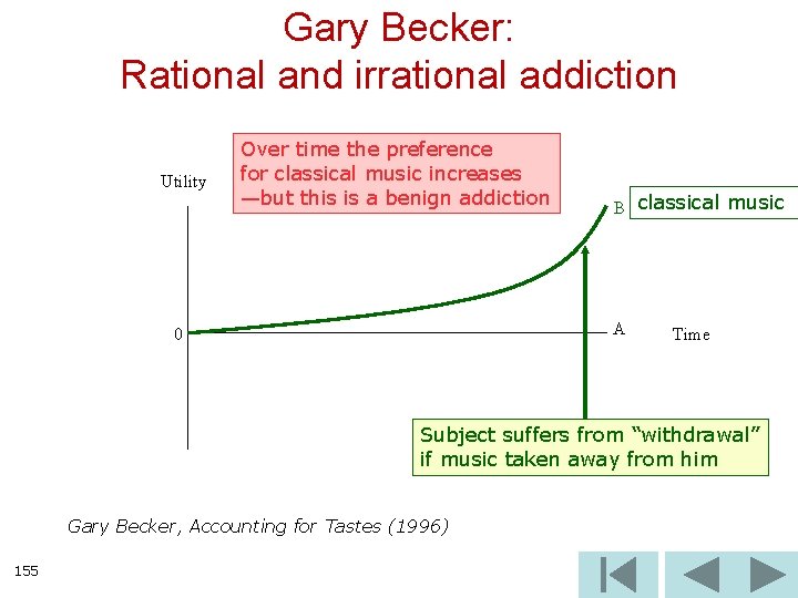 Gary Becker: Rational and irrational addiction Utility Over time the preference for classical music