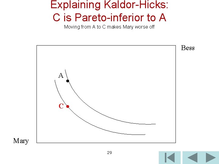 Explaining Kaldor-Hicks: C is Pareto-inferior to A Moving from A to C makes Mary