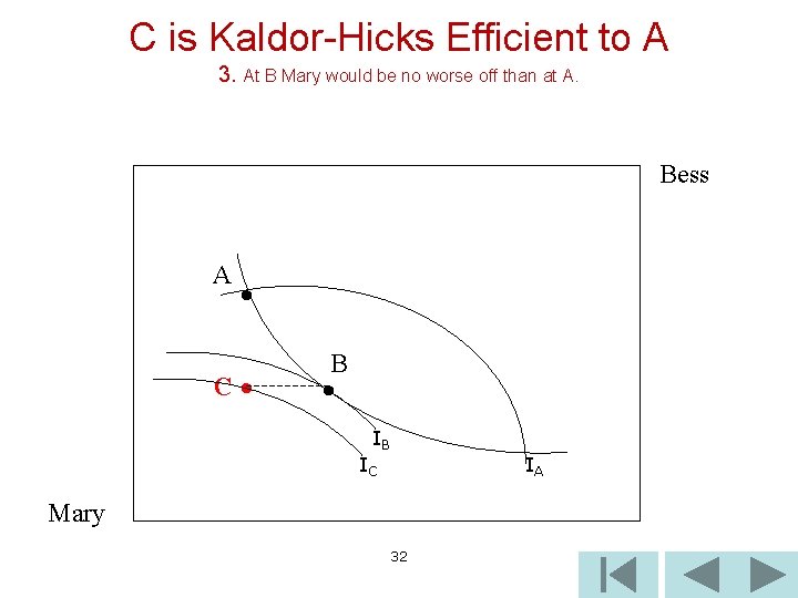 C is Kaldor-Hicks Efficient to A 3. At B Mary would be no worse