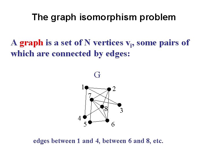 The graph isomorphism problem A graph is a set of N vertices vi, some