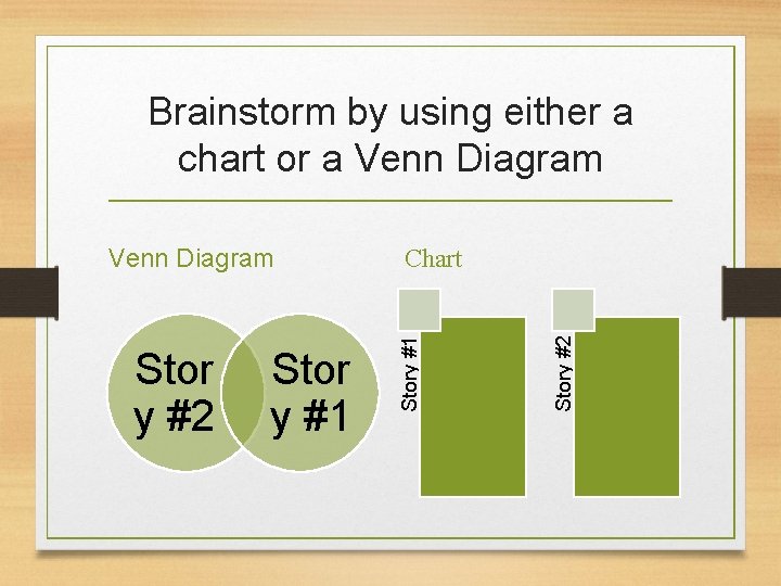 Brainstorm by using either a chart or a Venn Diagram Stor y #1 Story