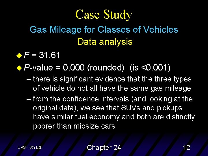 Case Study Gas Mileage for Classes of Vehicles Data analysis u. F = 31.