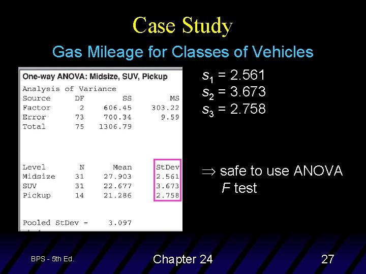 Case Study Gas Mileage for Classes of Vehicles s 1 = 2. 561 s