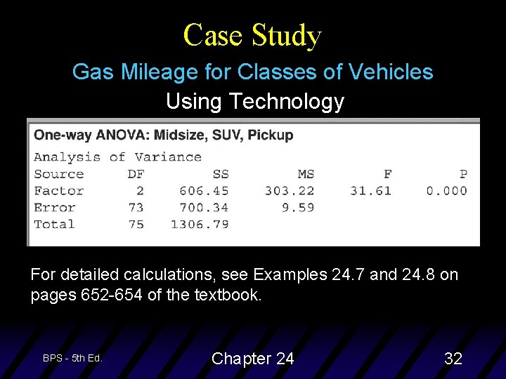 Case Study Gas Mileage for Classes of Vehicles Using Technology For detailed calculations, see