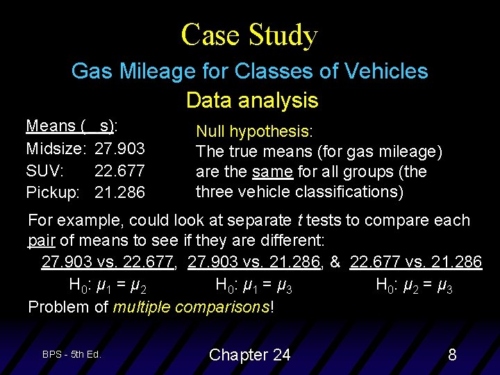 Case Study Gas Mileage for Classes of Vehicles Data analysis Means ( Midsize: SUV: