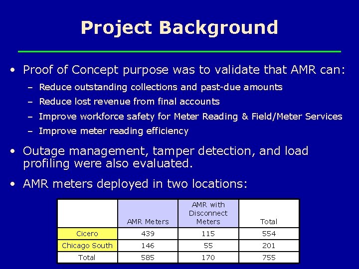 Project Background • Proof of Concept purpose was to validate that AMR can: –