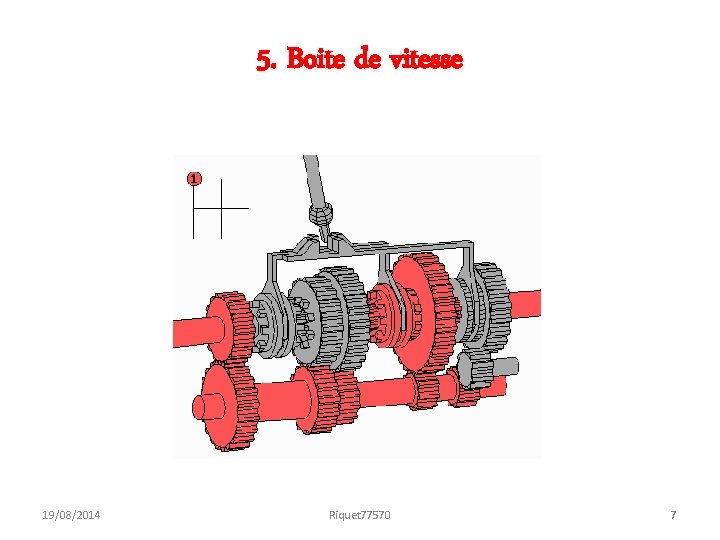 5. Boite de vitesse 19/08/2014 Riquet 77570 7 