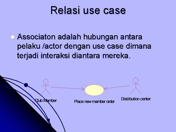 Relasi use case l Associaton adalah hubungan antara pelaku /actor dengan use case dimana