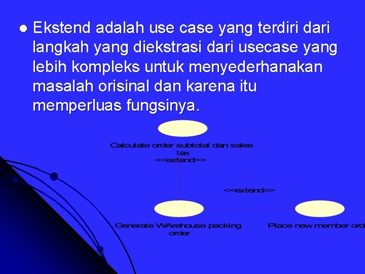 l Ekstend adalah use case yang terdiri dari langkah yang diekstrasi dari usecase yang