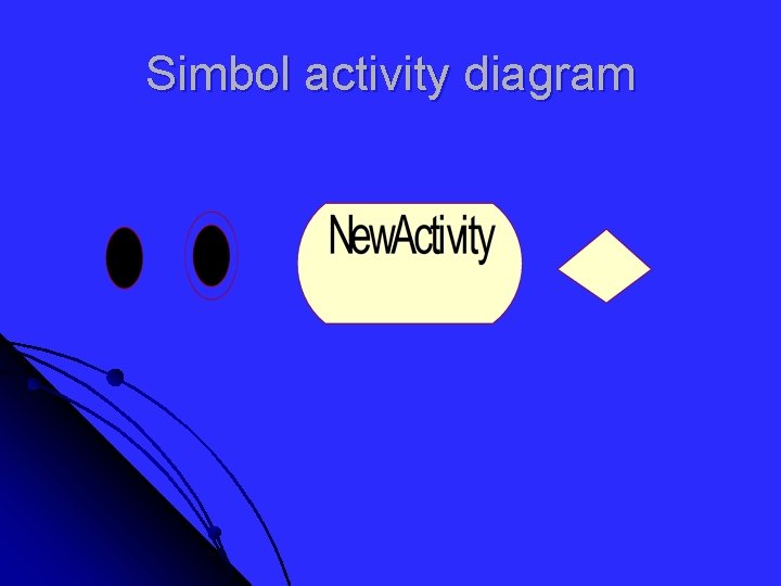 Simbol activity diagram 