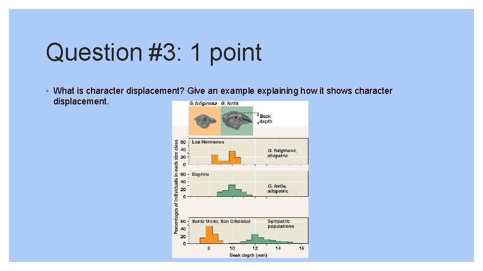 Question #3: 1 point ◦ What is character displacement? Give an example explaining how