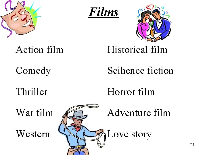 Films Action film Historical film Comedy Scihence fiction Thriller Horror film War film Adventure