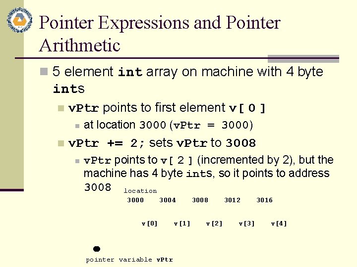 Pointer Expressions and Pointer Arithmetic n 5 element int array on machine with 4